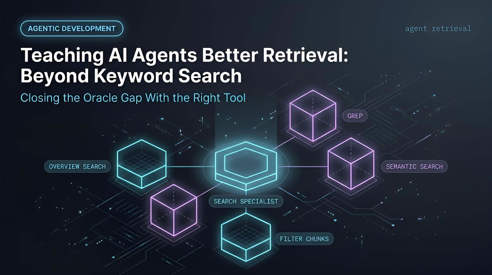 AI agent multi-tool retrieval diagram showing overview search, semantic search, filter chunks, and grep tools around a central search specialist agent | Levr