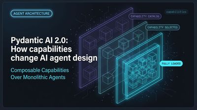 Pydantic AI 2.0 capabilities diagram showing progressive disclosure from dormant capability catalog to a single fully-loaded active capability | Levr