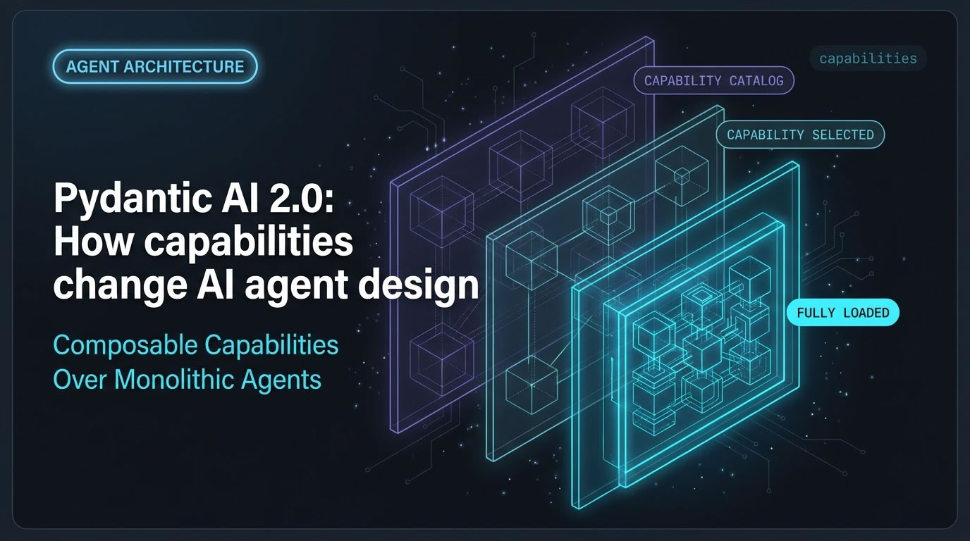 Pydantic AI 2.0 capabilities diagram showing progressive disclosure from dormant capability catalog to a single fully-loaded active capability | Levr
